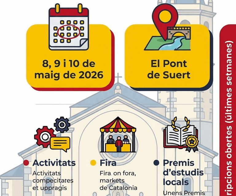 RECERCAT ARRIBA A LA 22a EDICIÓ