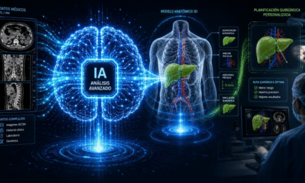 IA I CIRURGIA